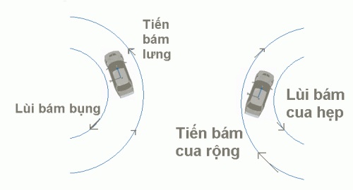 tien-bung