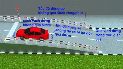 dừng và khởi động xe ngang dốc